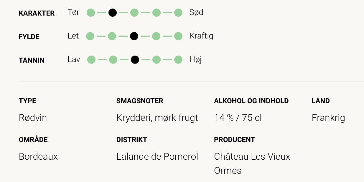 Château Les Vieux Ormes Aoc (2019)